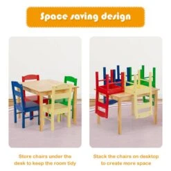 Costway 5-piece Contemporary Pine Wood Kids' Table And Chair Set In Multi-Color -Cymax Sales 2301359 8 L