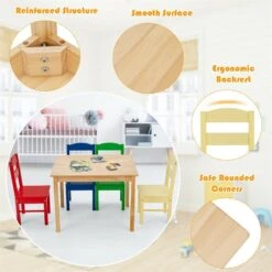 Costway 5-piece Contemporary Pine Wood Kids' Table And Chair Set In Multi-Color -Cymax Sales 2301359 9 L