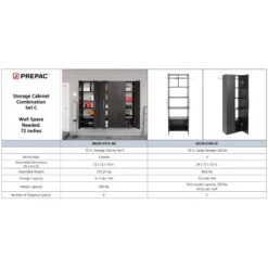 Prepac HangUps 3 Piece 72" Large Wall Mounted Garage Cabinet Set In White -Cymax Sales 2332611 3 L 2