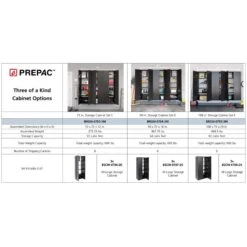 Prepac HangUps 3 Piece 72" Large Wall Mounted Garage Cabinet Set In White -Cymax Sales 2332611 4 L 2