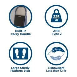 COSCO 3-Step BIG Step Step Stool 225 Lb. Weight Capacity ANSI Type II In Navy -Cymax Sales 2474473 4 L