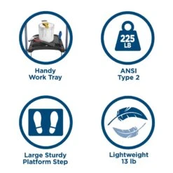 COSCO 3-Step BIG Step Step Stool 225 Lb. Weight Capacity ANSI Type II In Navy -Cymax Sales 2474474 9 L
